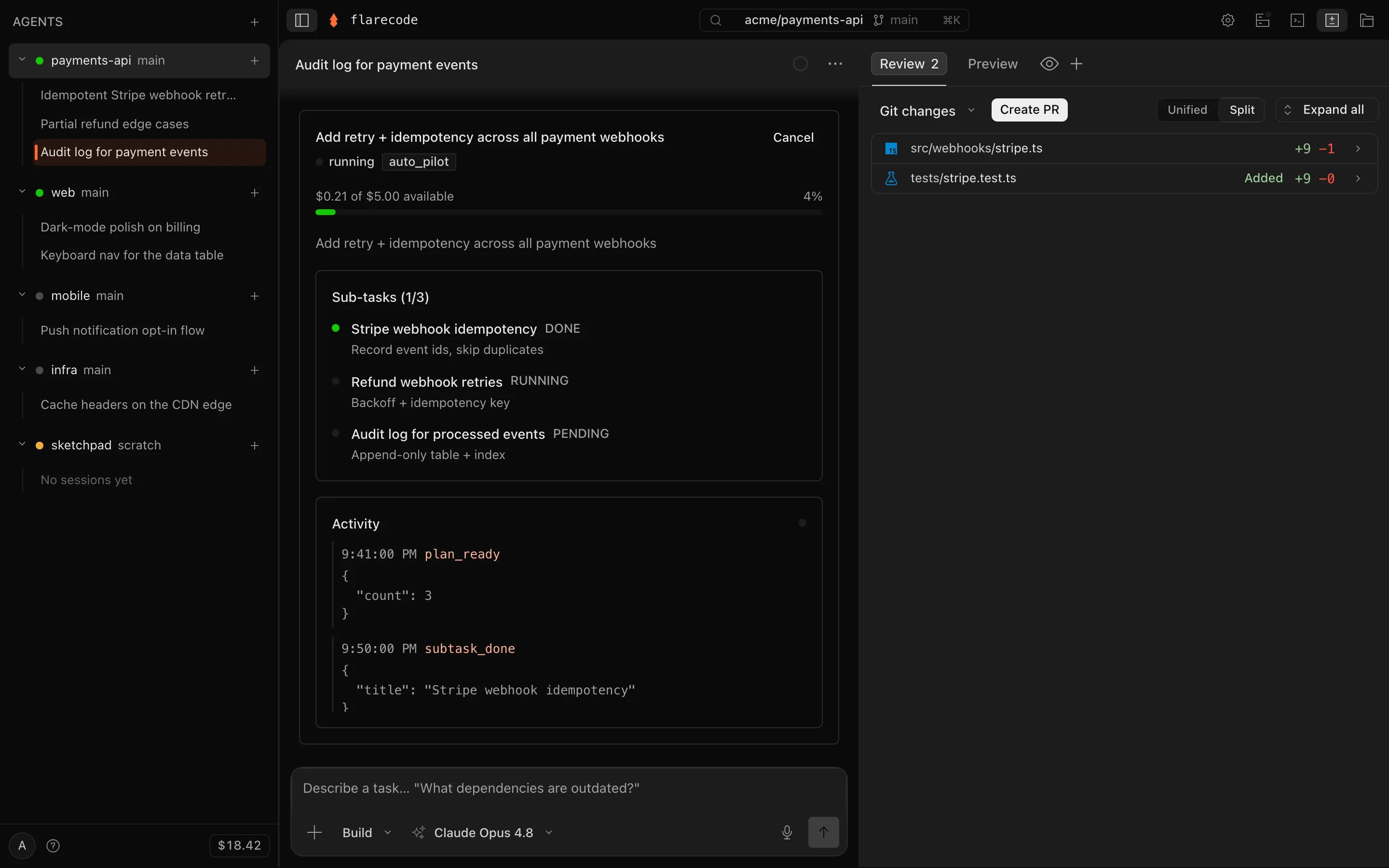 The agent running autonomously: a plan broken into sub-tasks, a live per-task spend cap, an activity log, and the diff with a Create PR button